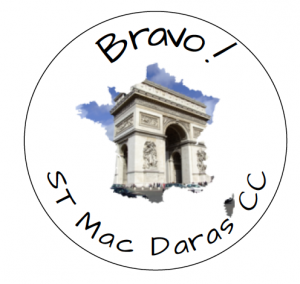 Bravo Sticker